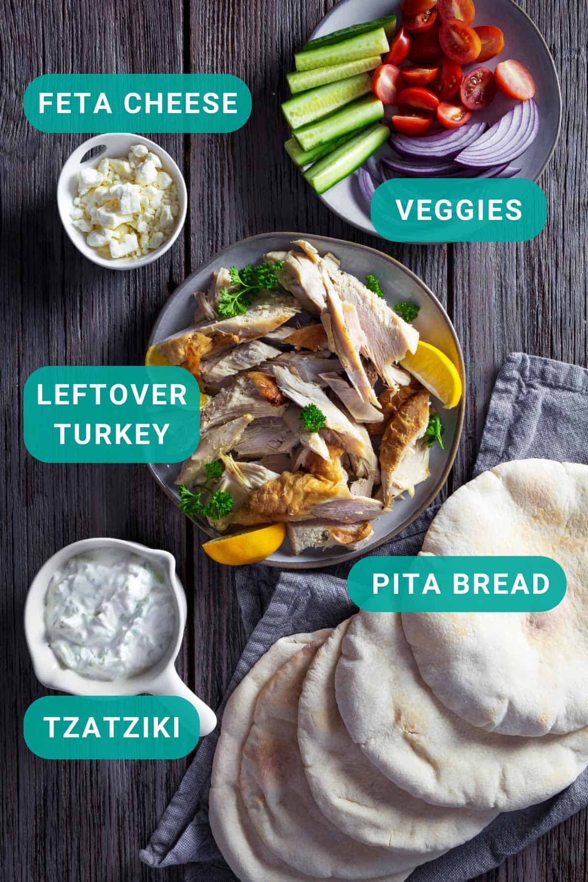 Ingredients for gyros with leftover turkey meat.