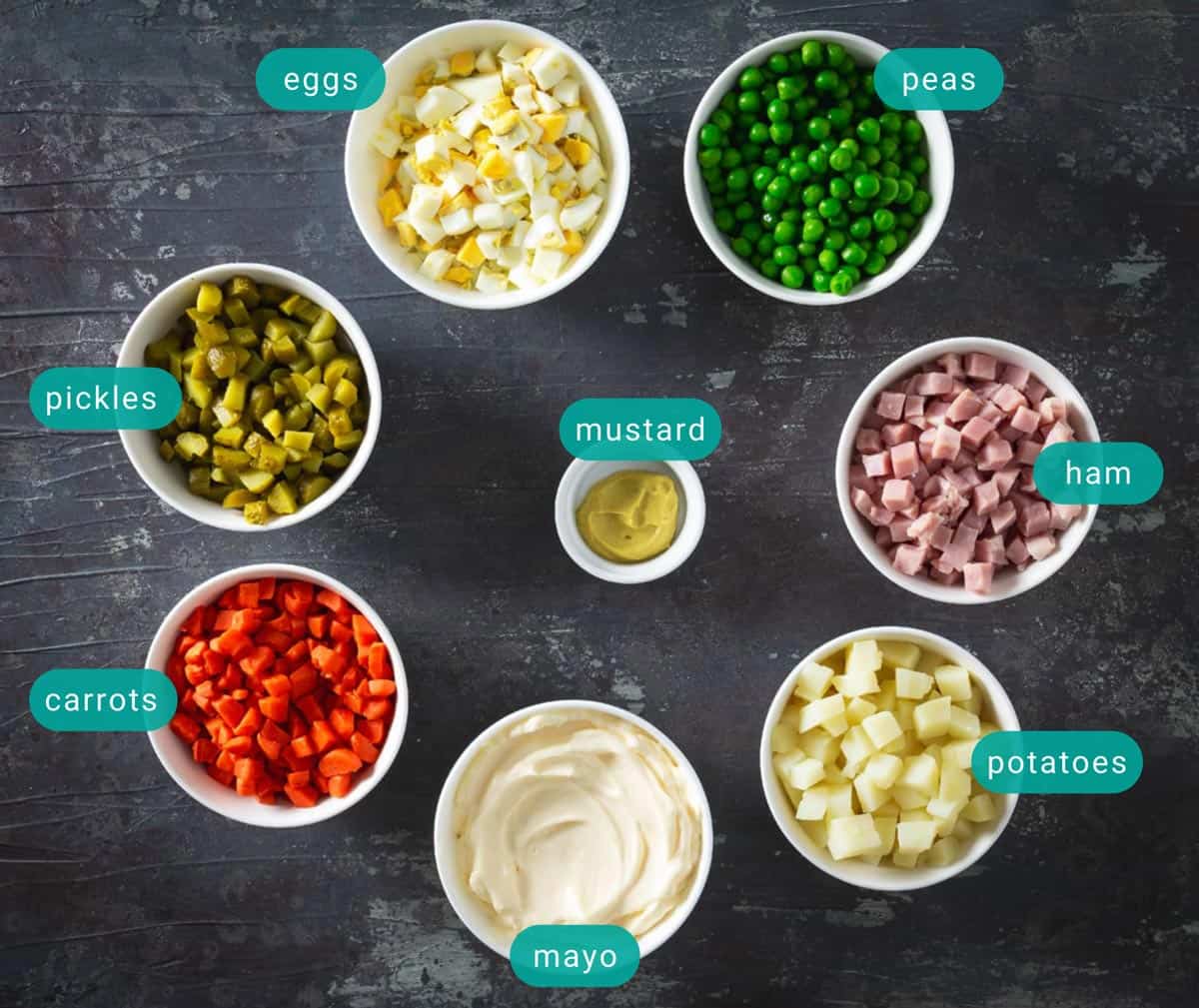 Ingredients for Russian Potato Salad in individual bowls.